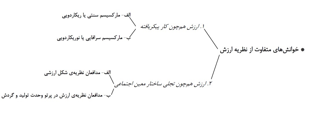 nemoudar1