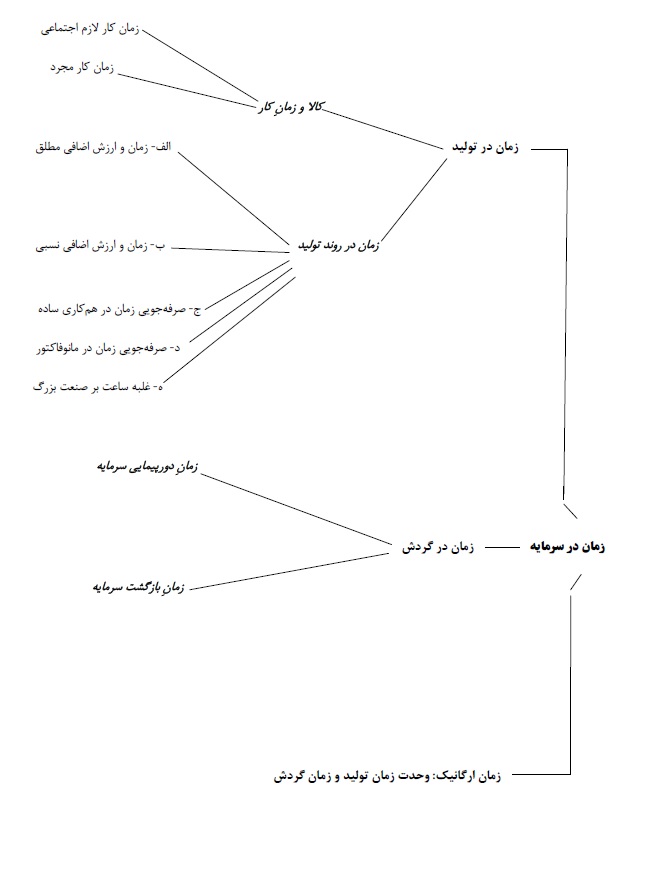 nemoudar2