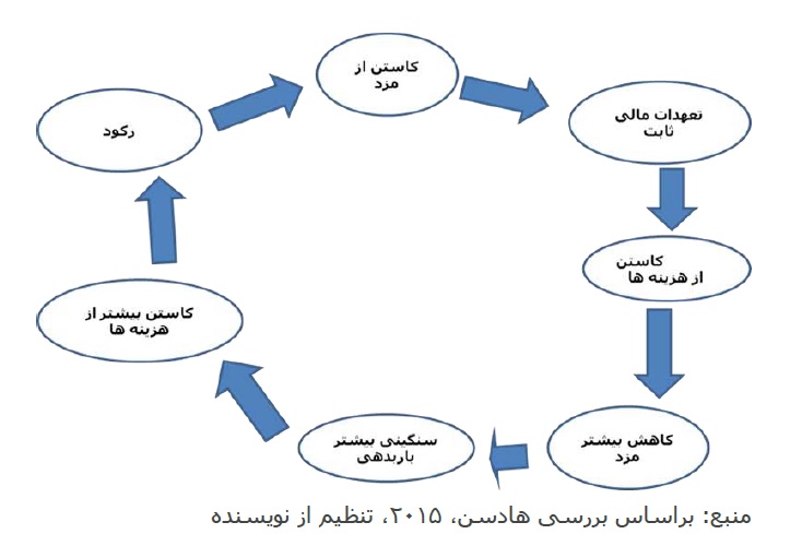 seyfinequalitygraph2