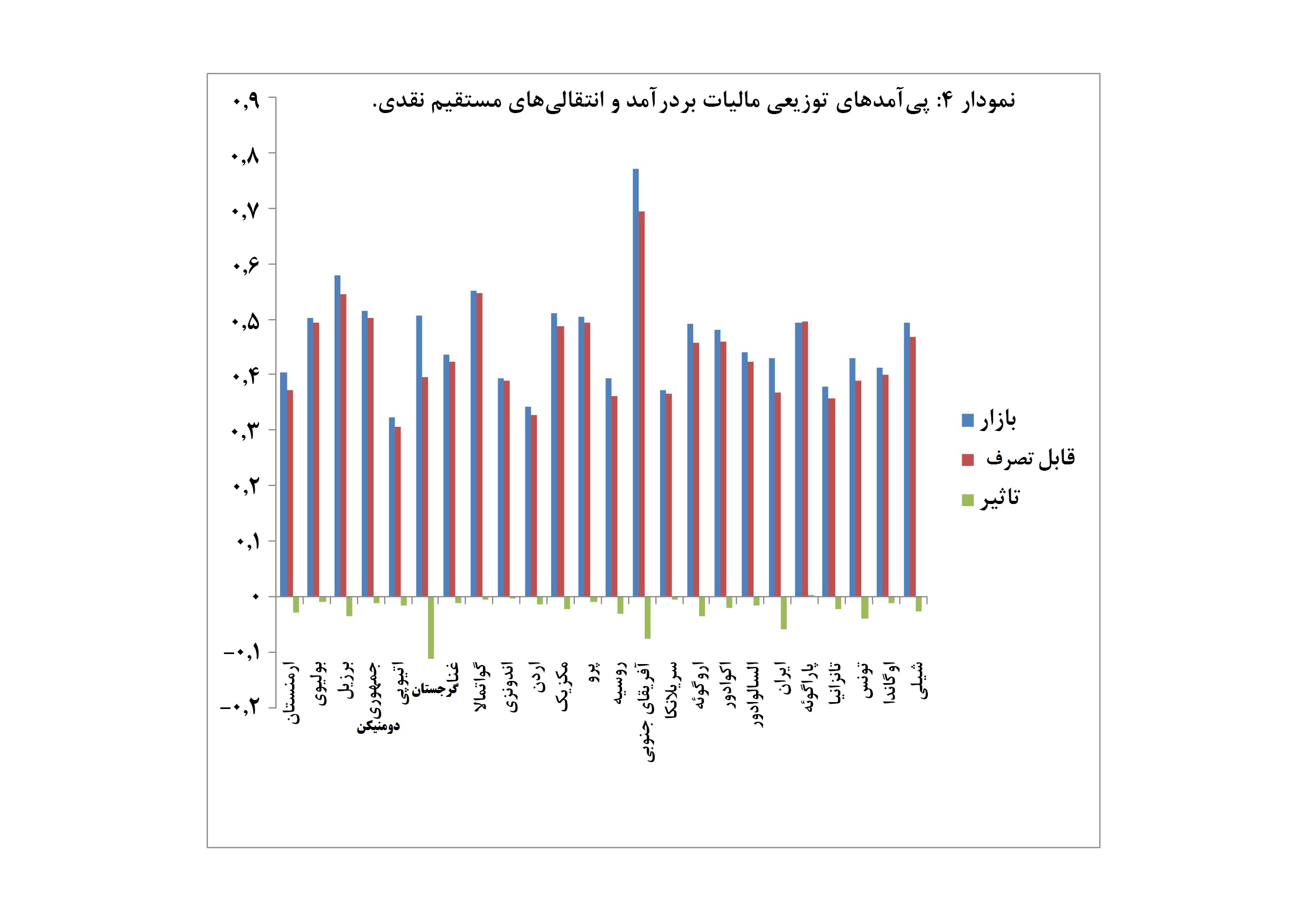 iseyf-graph4