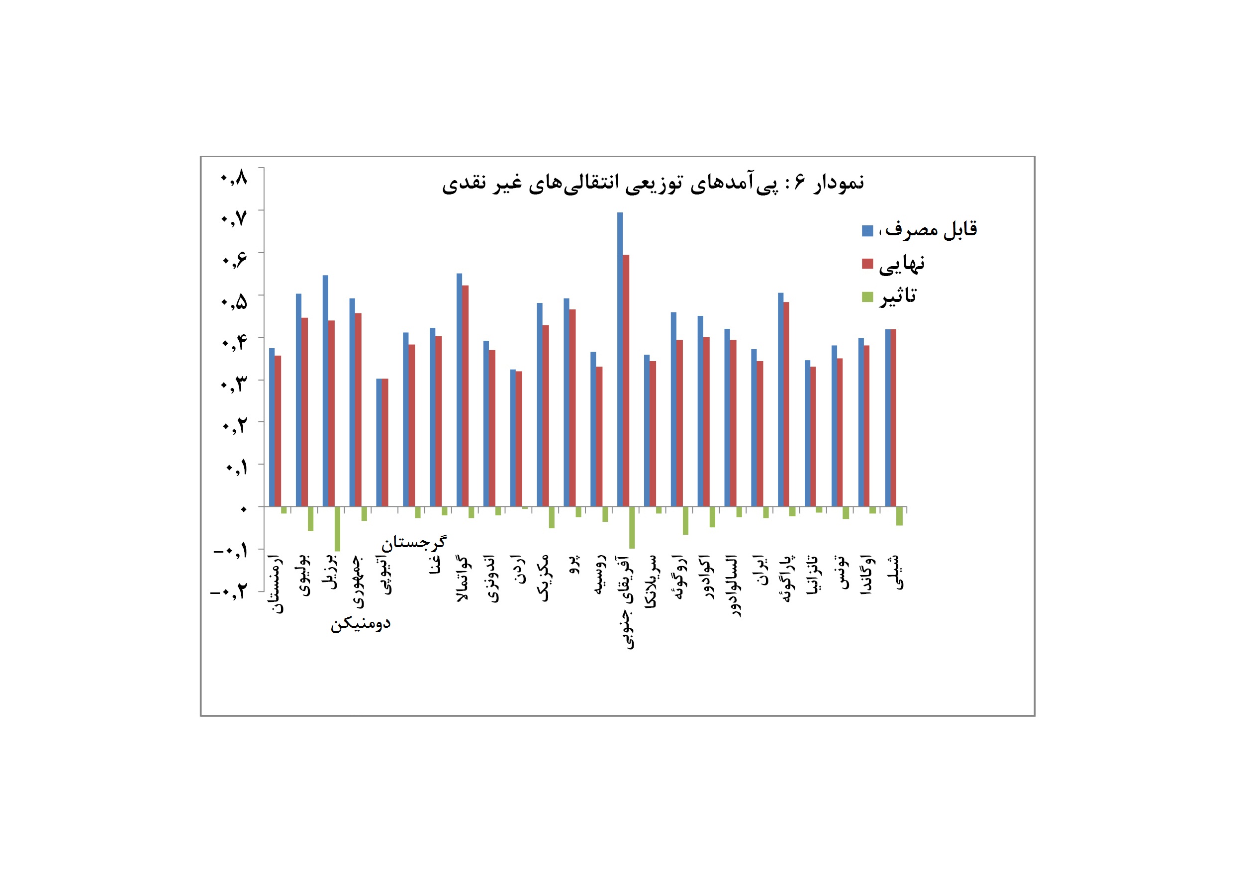 iseyf-graph6