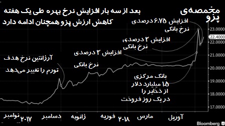 robertsglobaldebt1