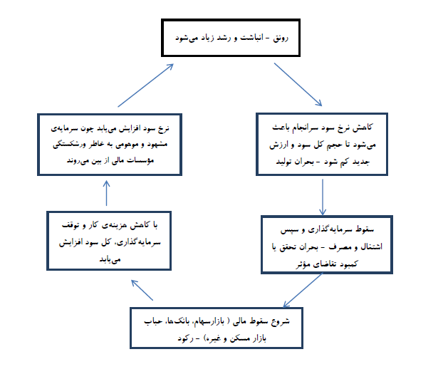 roberts3graph2