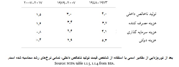 kotztable1