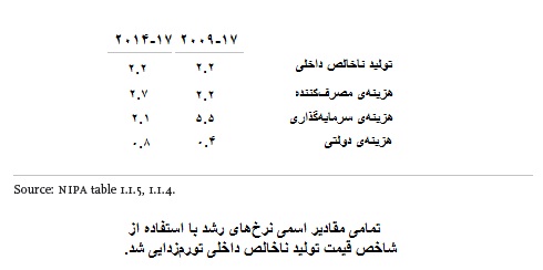 kotztable3