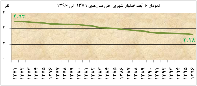 mfr graph6